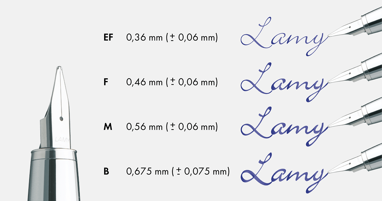 Changer la plume de votre stylo LAMY chez Papeterie Montparnasse - Papeterie Montparnasse