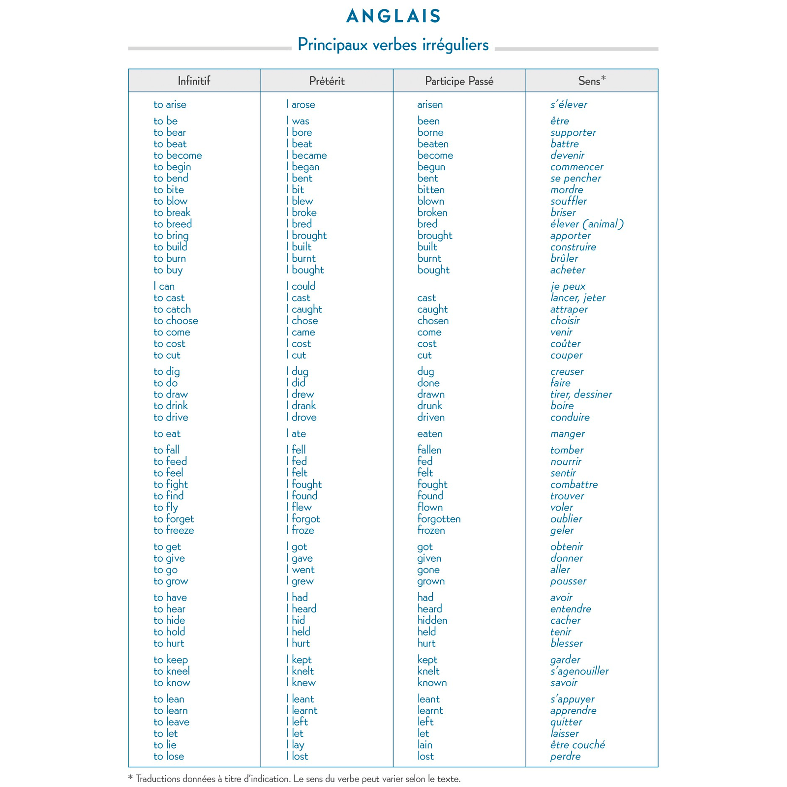 Agenda 2025 - 2026 EXACOMPTA Forum - 12 x 17 cm - 1 jour par page - Orientation horizontale - Winner noir - 3660942000024