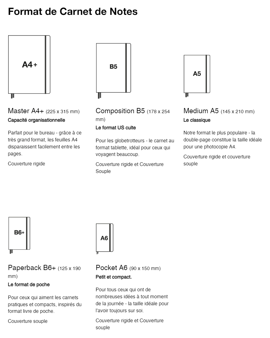 Carnet LEUCHTTURM1917 Classic - B5 - Hardcover - Ligné - Pacific Green - 4004117616099