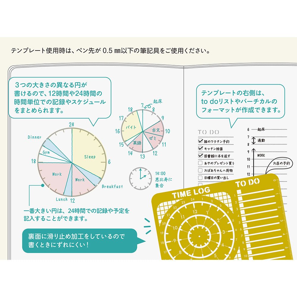 Gabarit MIDORI - Journal de bord -
