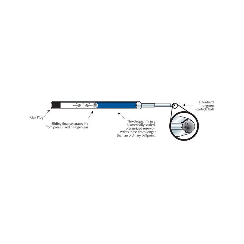 Recharge stylo bille FISHER SPACE PEN - Medium (M) - Violet -