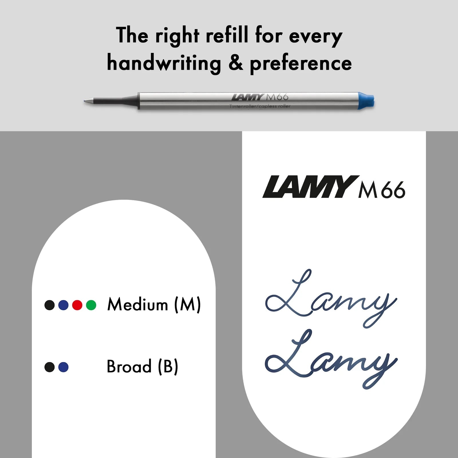 Stylo roller LAMY swift - Anthracite - 4014519290971