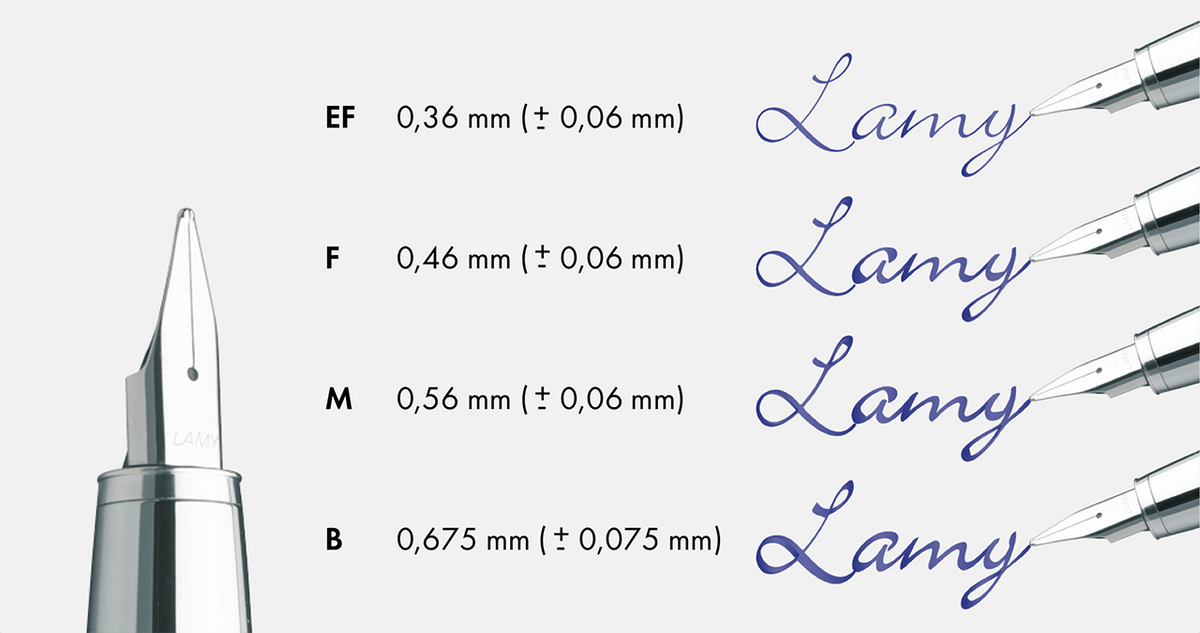Changer la plume de votre stylo LAMY chez Papeterie Montparnasse - Papeterie Montparnasse