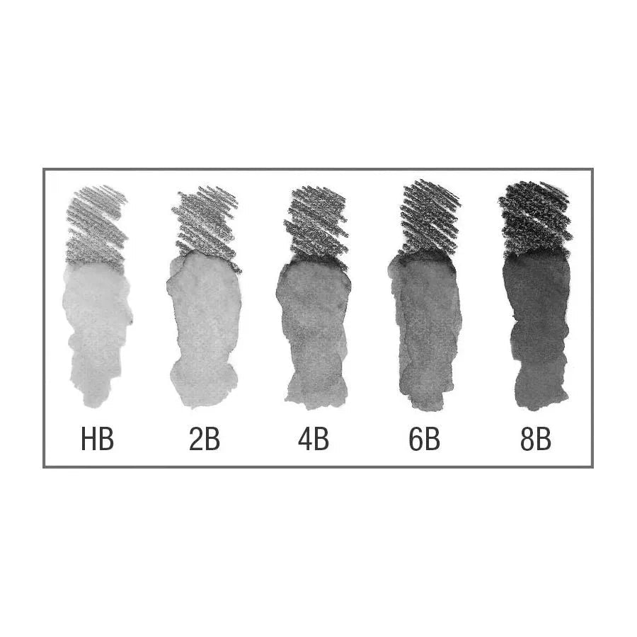 GRAPHITE AQUARELLE - Boîte Métal 5 Graduations - 4005401178057